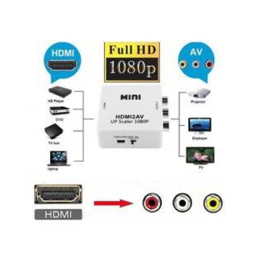 Alfais 4552 HDMI To Av RCA Tos Çevirici Dönüştürücü Adaptör