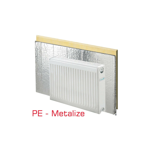 Petek Arkası Izolasyon Kalorifer Radyatör Arkası Isı Yalıtım Levhası Radyatör Arkalığı 4 Adet