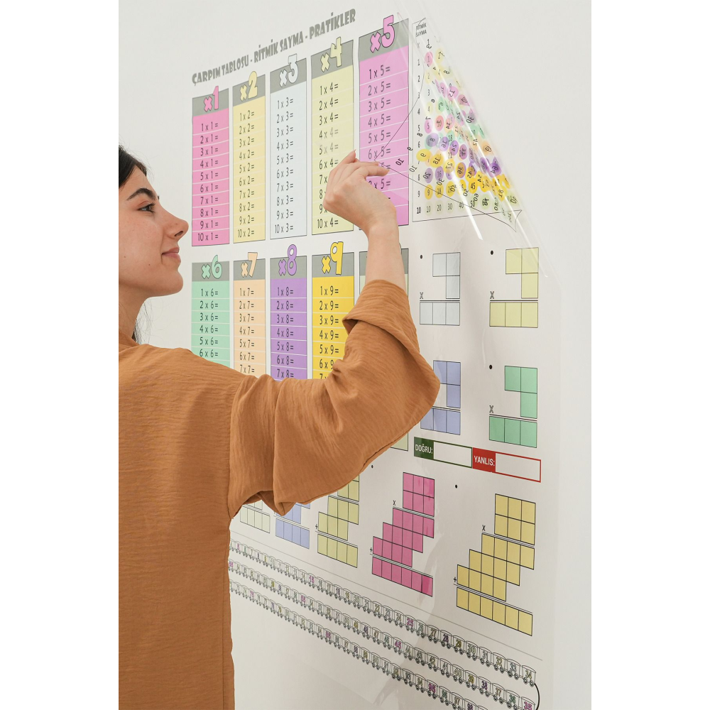 Renkli Çarpım Tablosu 70x70cm Kalem Hediyeli Statik Akıllı Kağıt Tahta