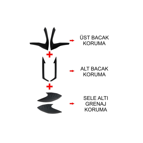 Gp Kompozit Honda Pcx 125 / 150 2021-2023 Uyumlu Üst/alt Bacak Ve Grenaj Koruma Seti Siyah
