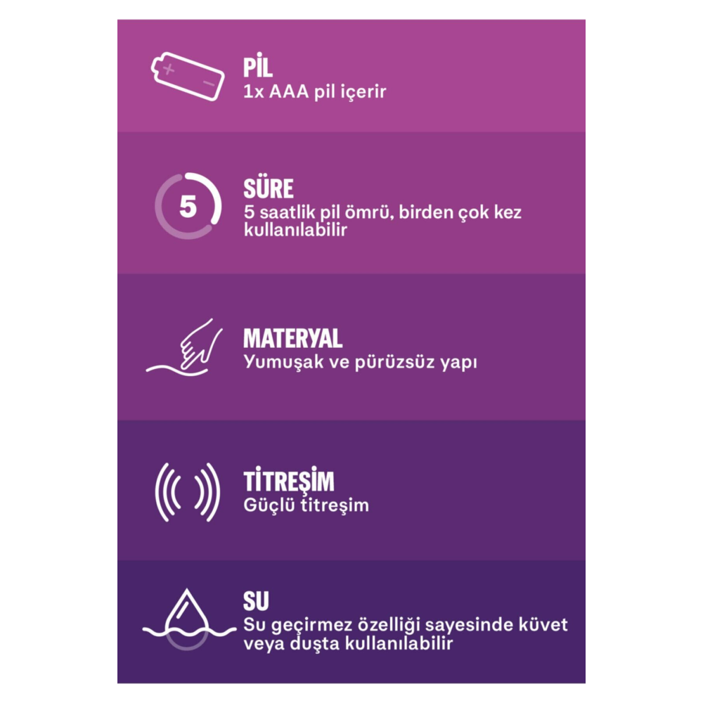 Intense Vibe Bullet Titreşimli Vibratör