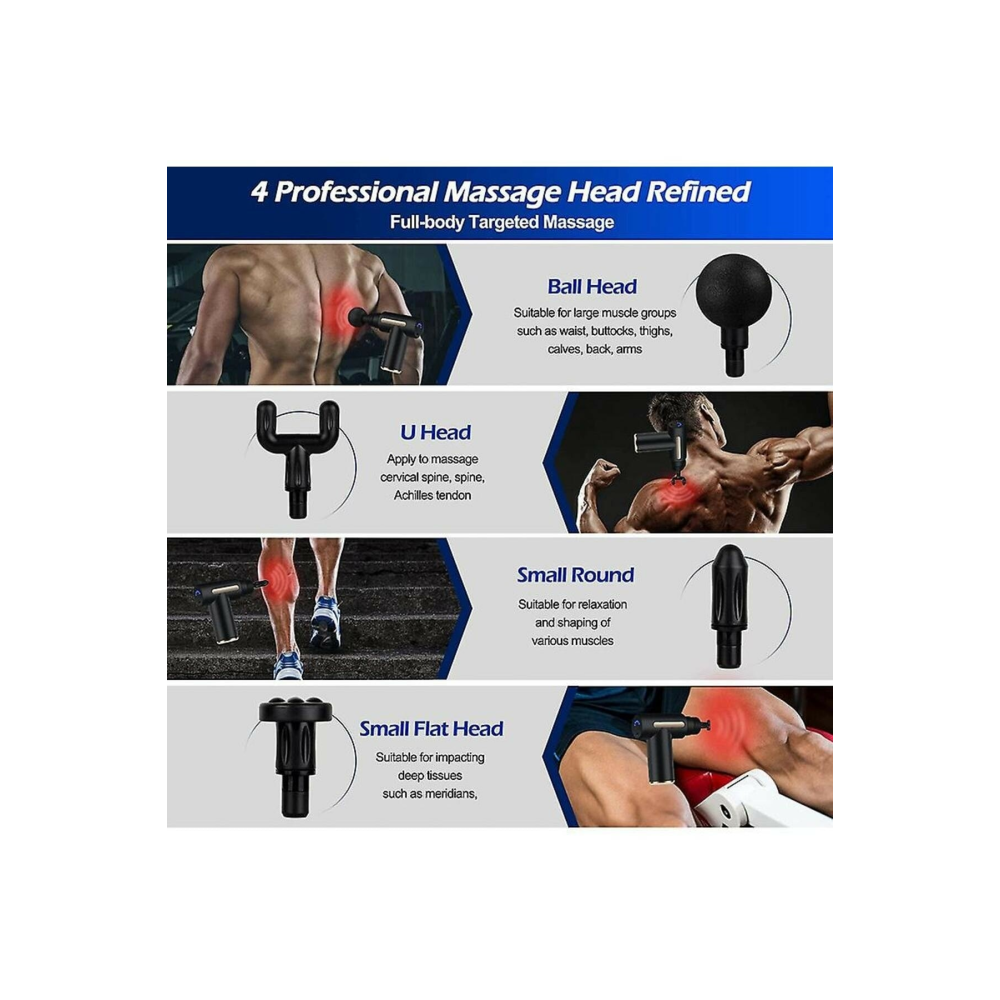 Yeni Nesil Şarjlı Masaj Tabancası Sporcu Masaj Aleti En Siga 4 Başlıklı