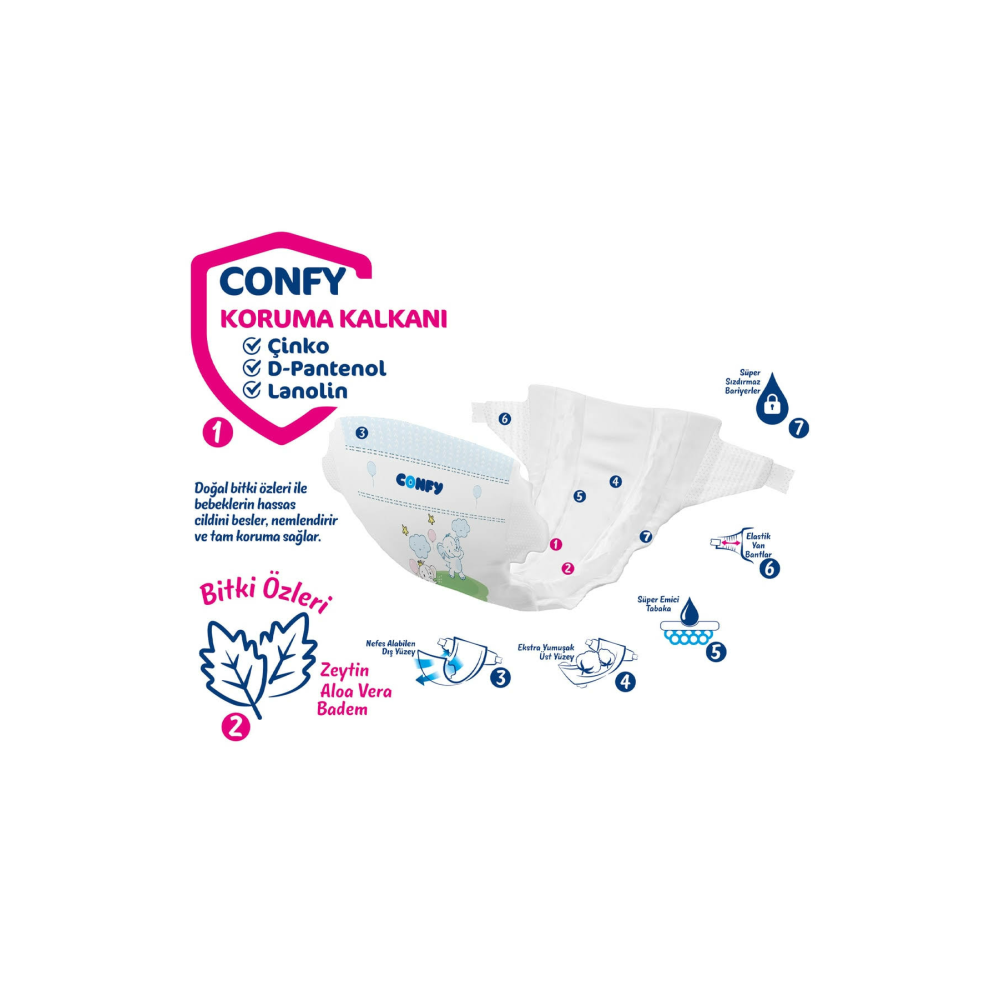 Confy Premium Bebek Bezi 4 Beden Maxi 56 Adet