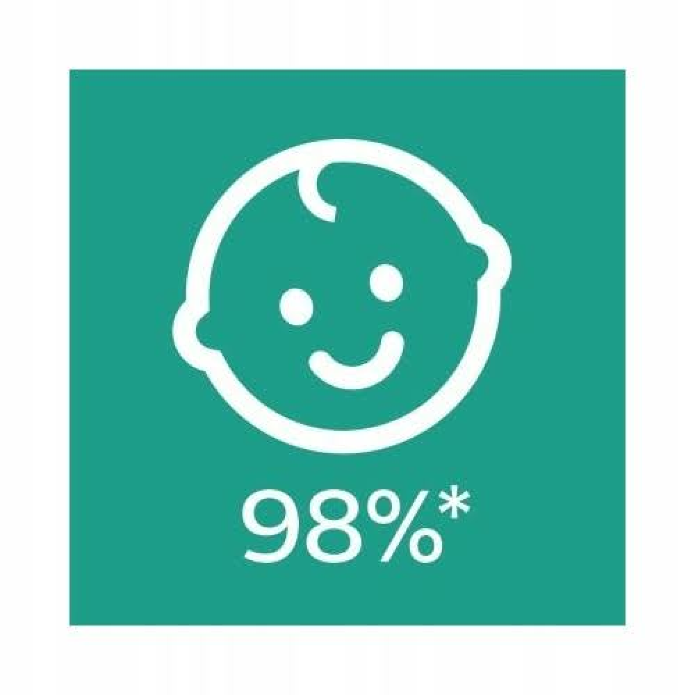 Philips Avent SCF245/22 Ultra Air Emzik (6-18 Ay) Kız - Renkli