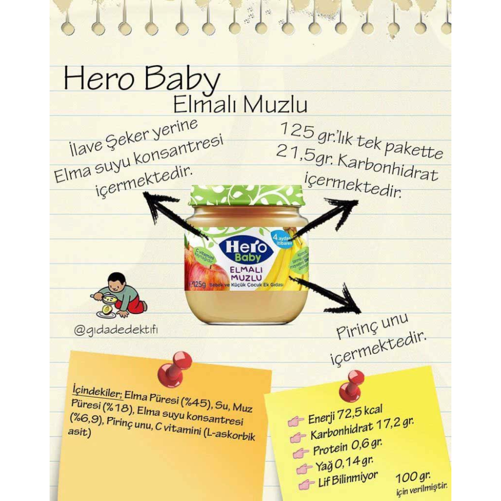 Hero Baby Muzlu 125 G