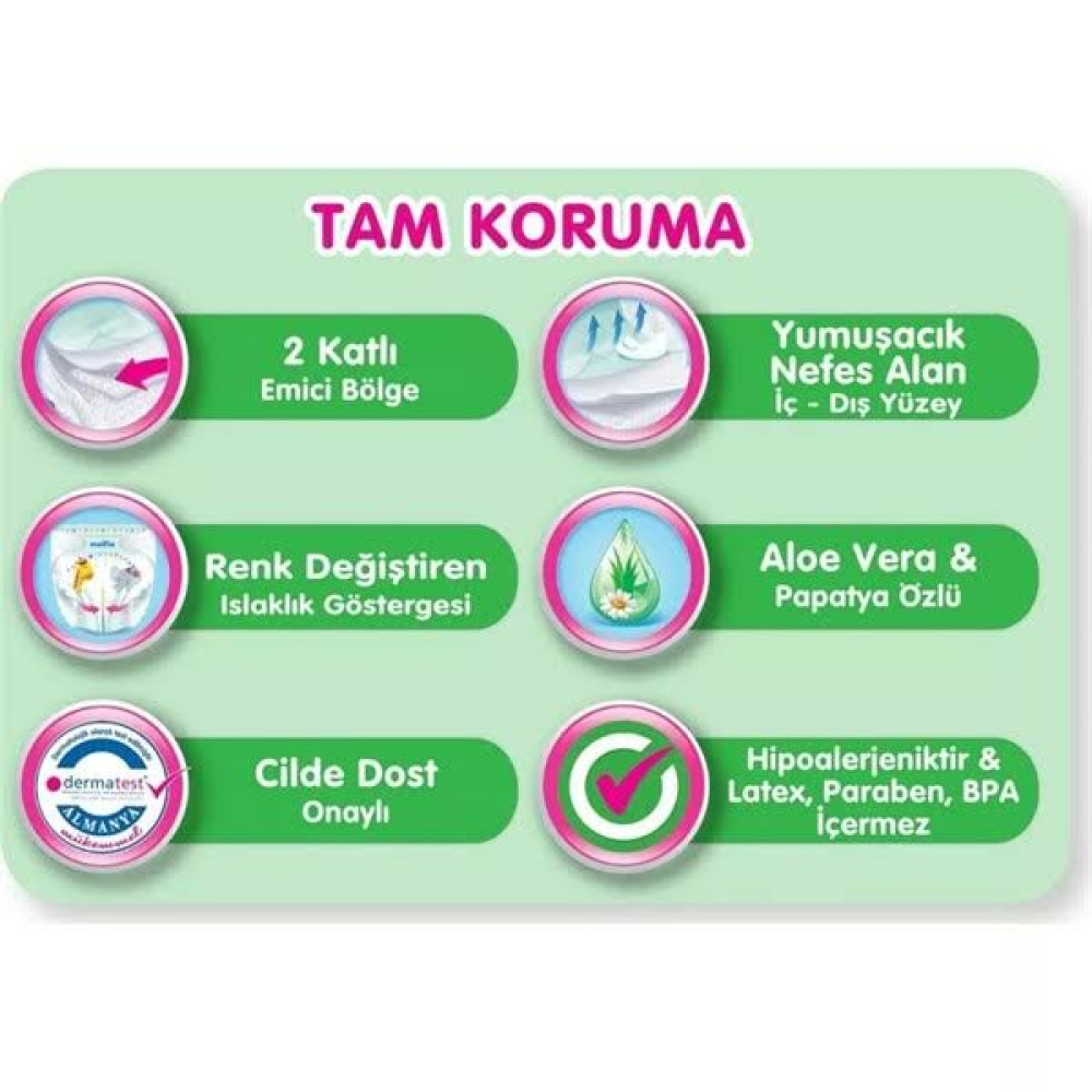 Molfix Bebek Bezi 4 Beden Maxi Ultra Fırsat Paketi 100 Adet