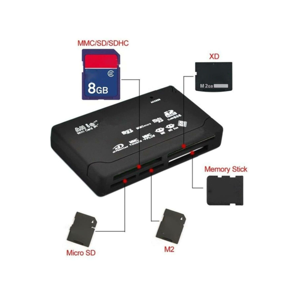 Alfais 4296 USB Hub Micro SD/XD/MMC/MS/CF/TF Mini M2 Kombo Kart Okuyucu