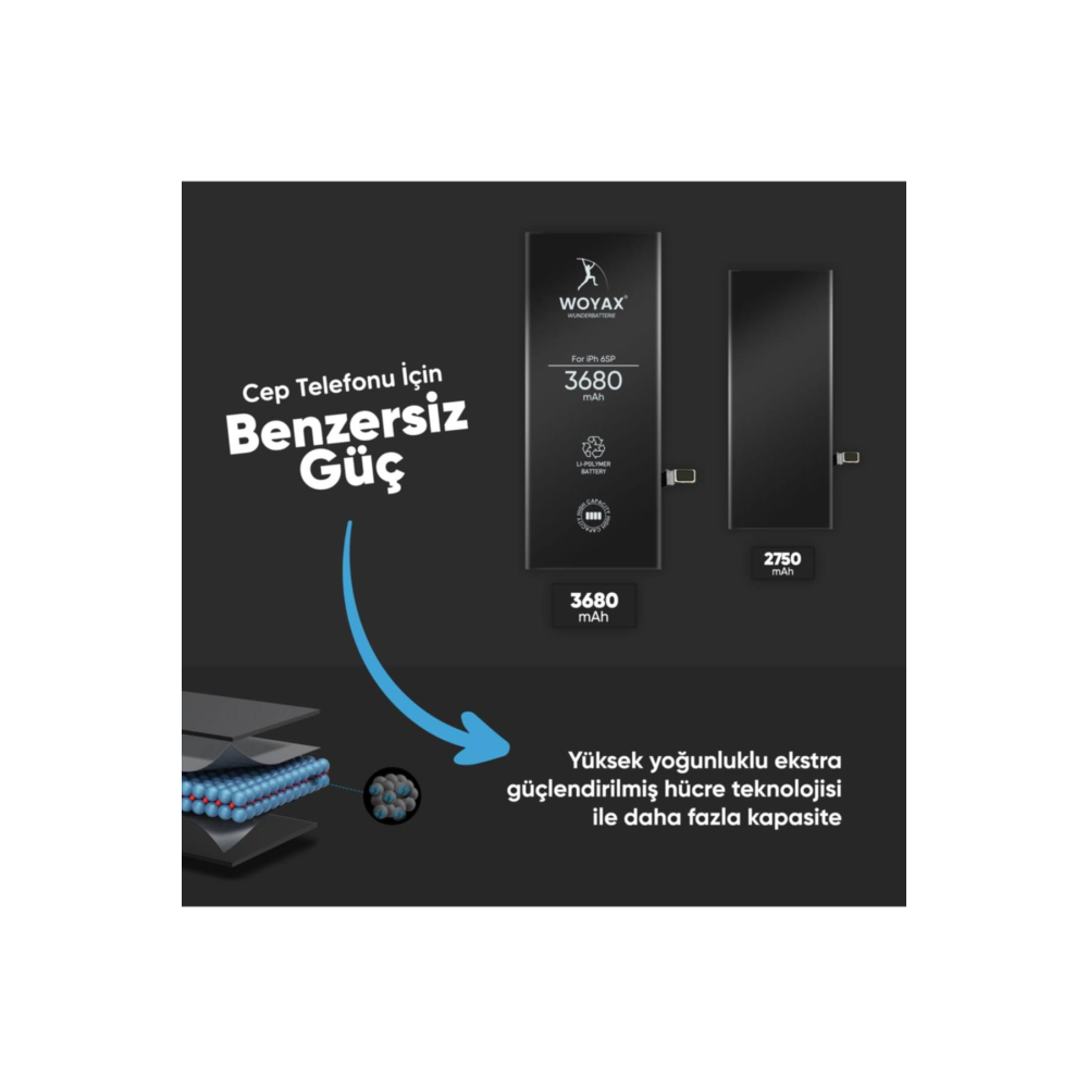 Woyax iPhone 6S Plus Premium Batarya 3680mAh