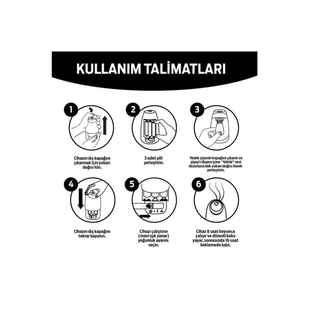 Air Wick Essential Mist Otomatik Hava Tazeleyici Kit Lavanta