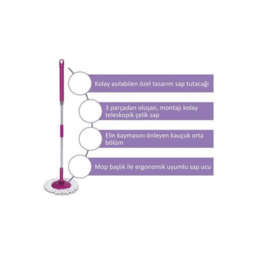 Parex Maestro Temizlik Seti