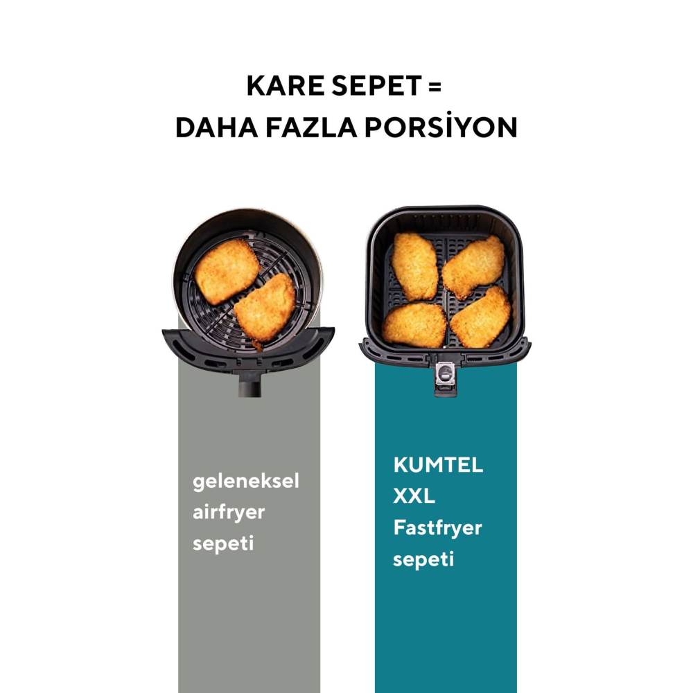 Kumtel FastFryer Haf-03 XXL 8.5 L Yağsız Fritöz Airfryer