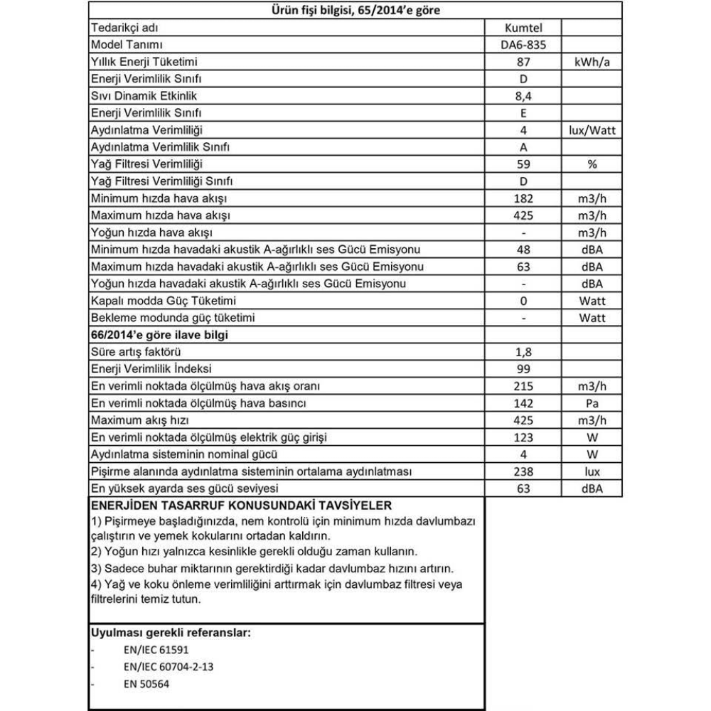 Kumtel DA6-835 Beyaz Davlumbaz