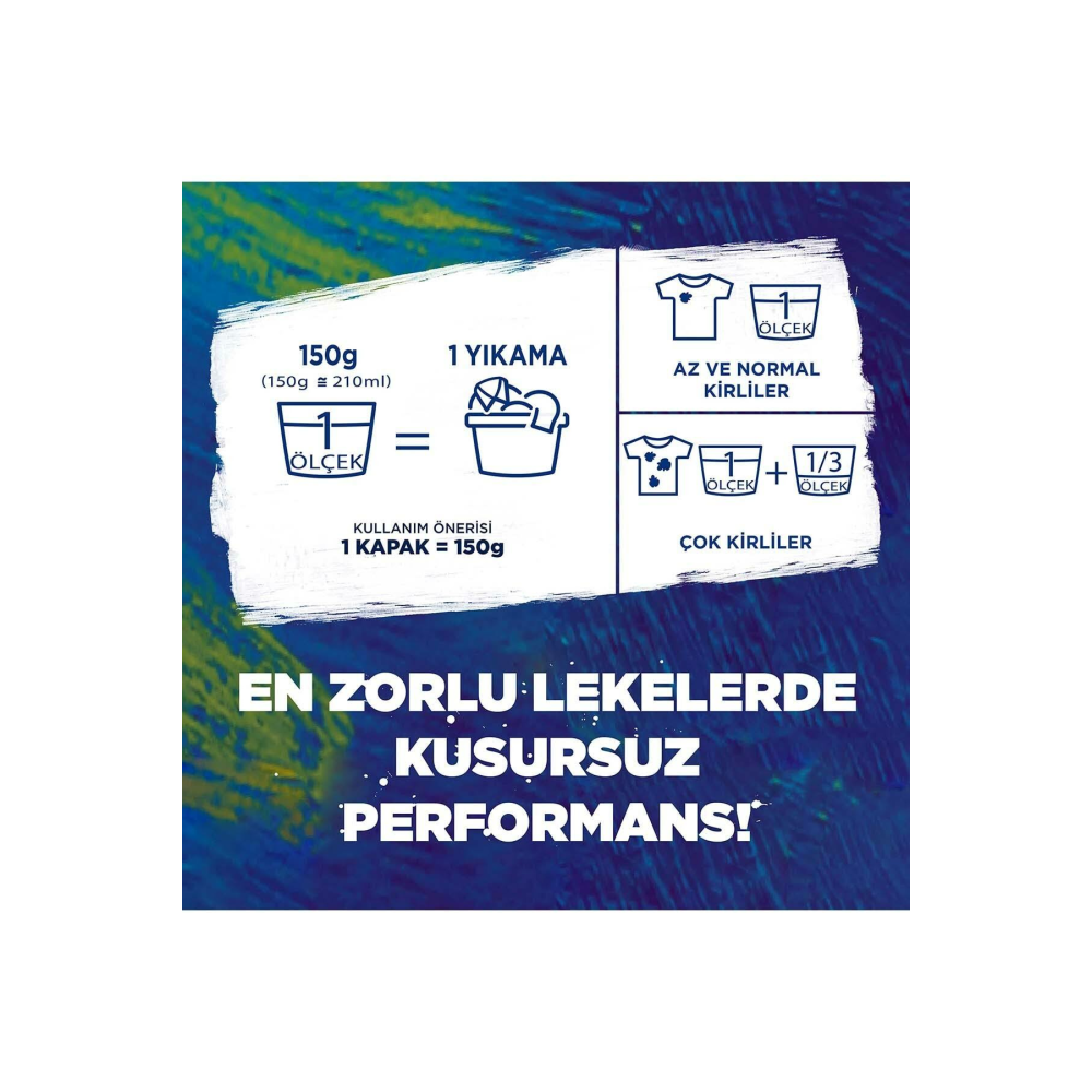 Omo Active Fresh 5,5 Kg