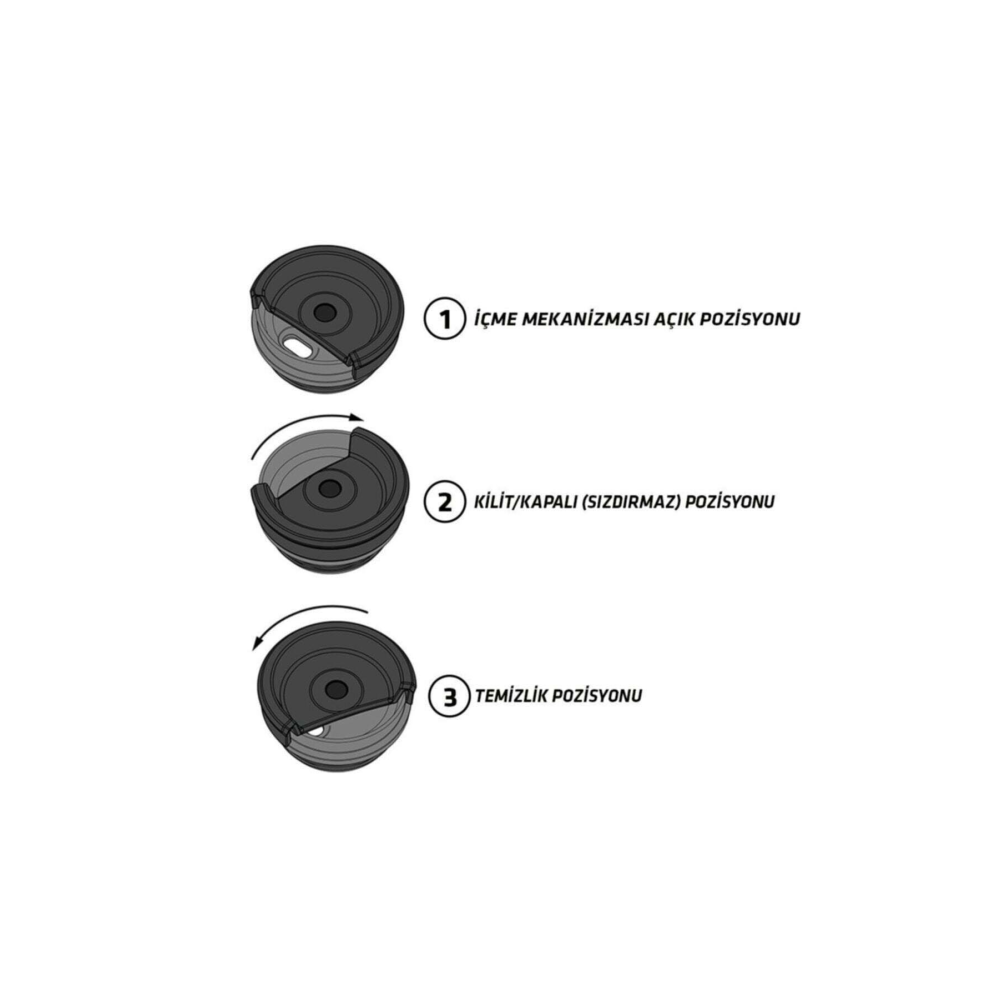Stanley Klasik Neverleak 0.47 Lt.termos Bardak Yeşil