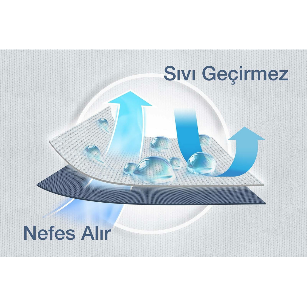 Yataş Bedding Eco Touch Sıvı Geçirmez Alez