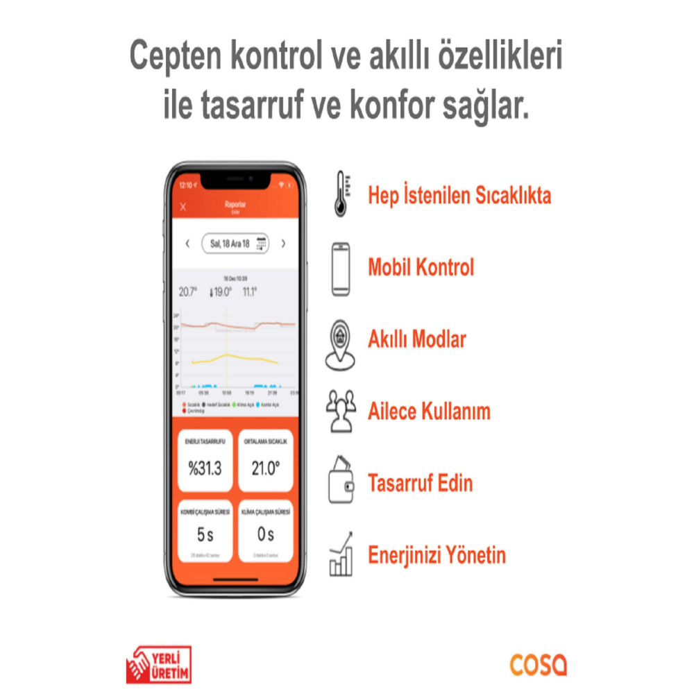 Cosa P4Tr-21 Akıllı Kablosuz Kombi Kontrolü Oda Termostatı
