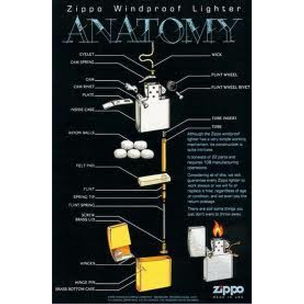 Zippo Çakmak Fitili 2425