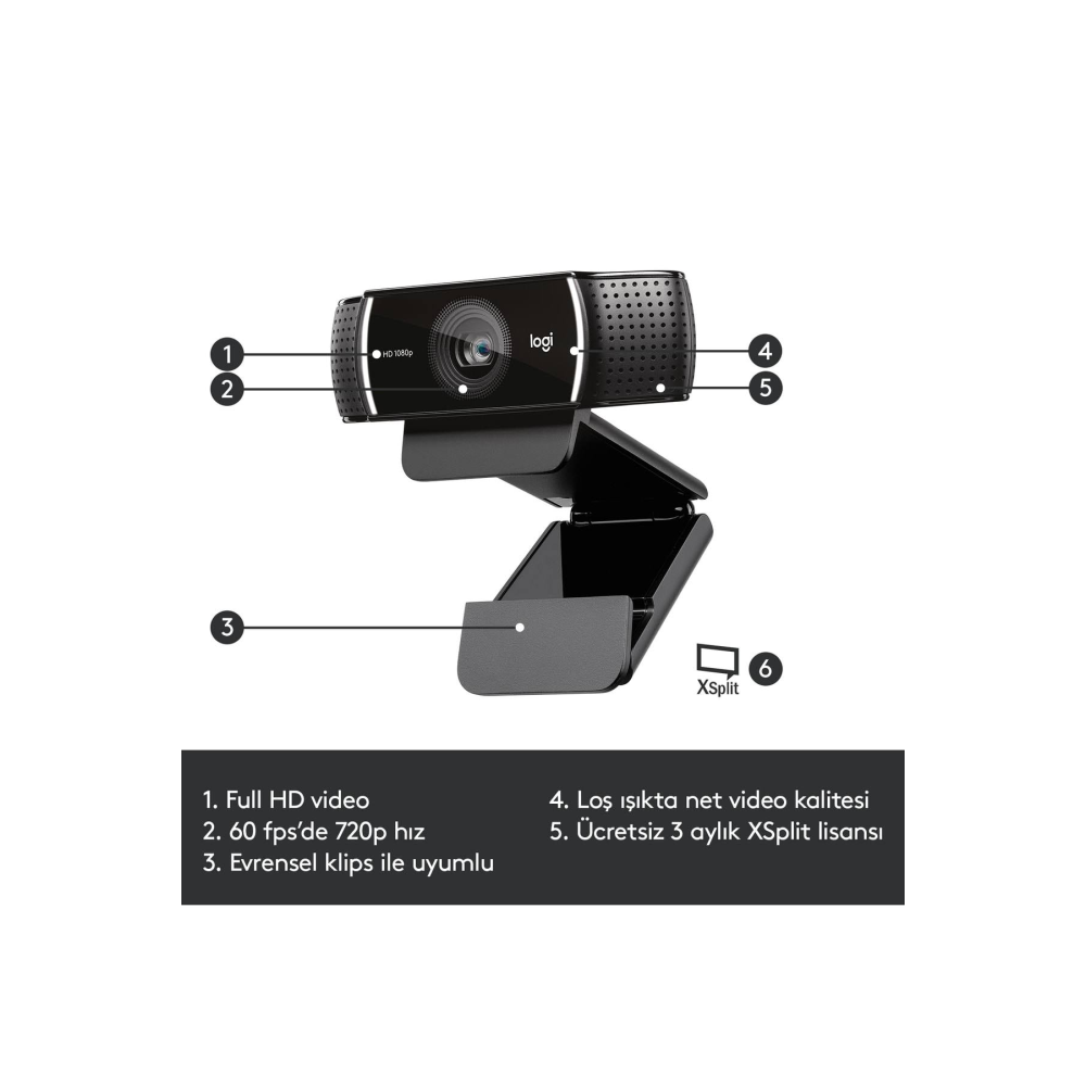 LOGITECH 960-001088 C922 PRO STREAM WEBCAM