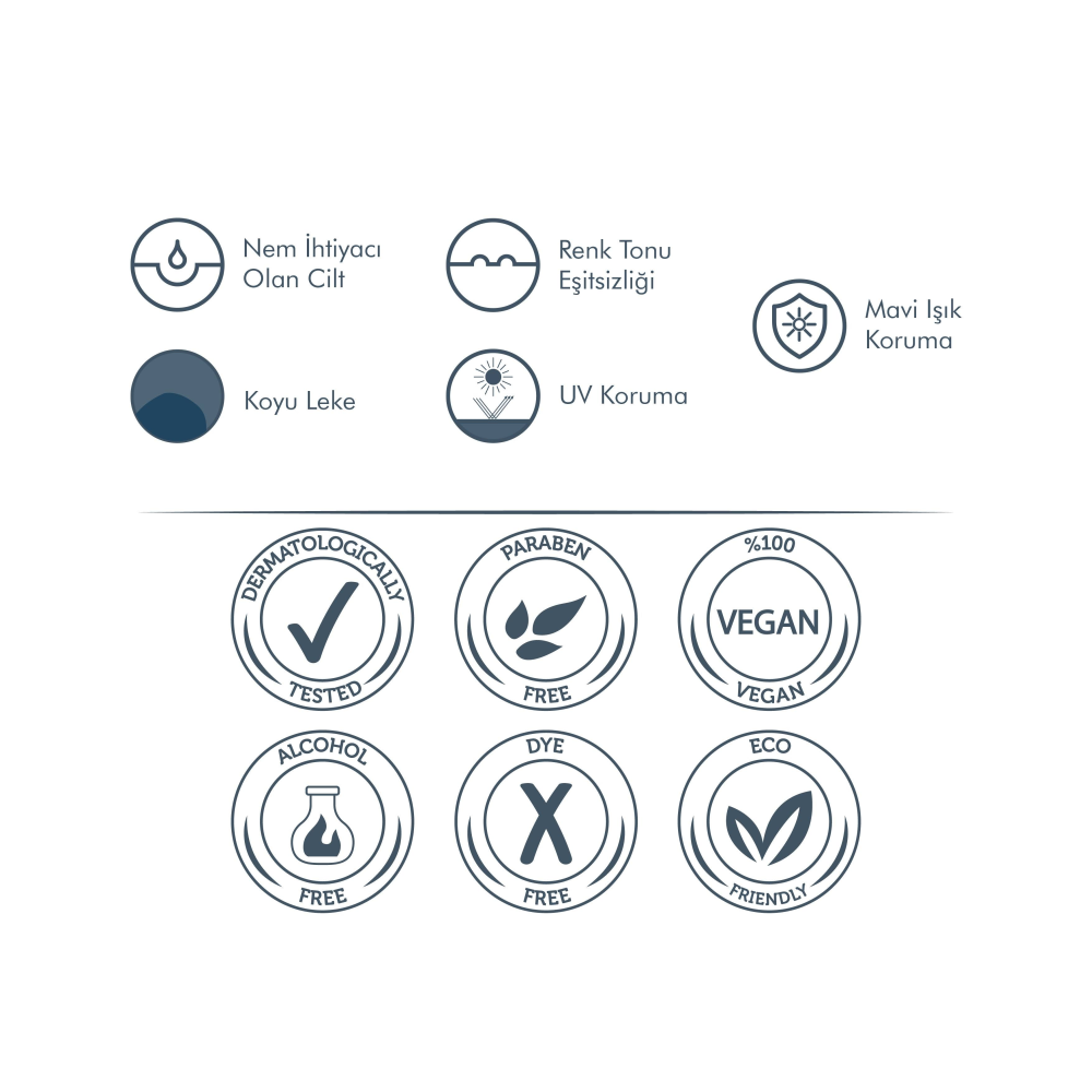 The Purest Solutions Lekeli Ciltler İçin Antioksidan Destekli Güneş Kremi 50+ SPF 50 ml