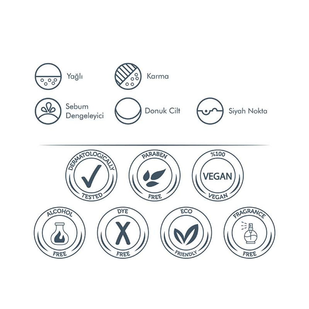 The Purest Solutions Oil Control Toner 200 Ml