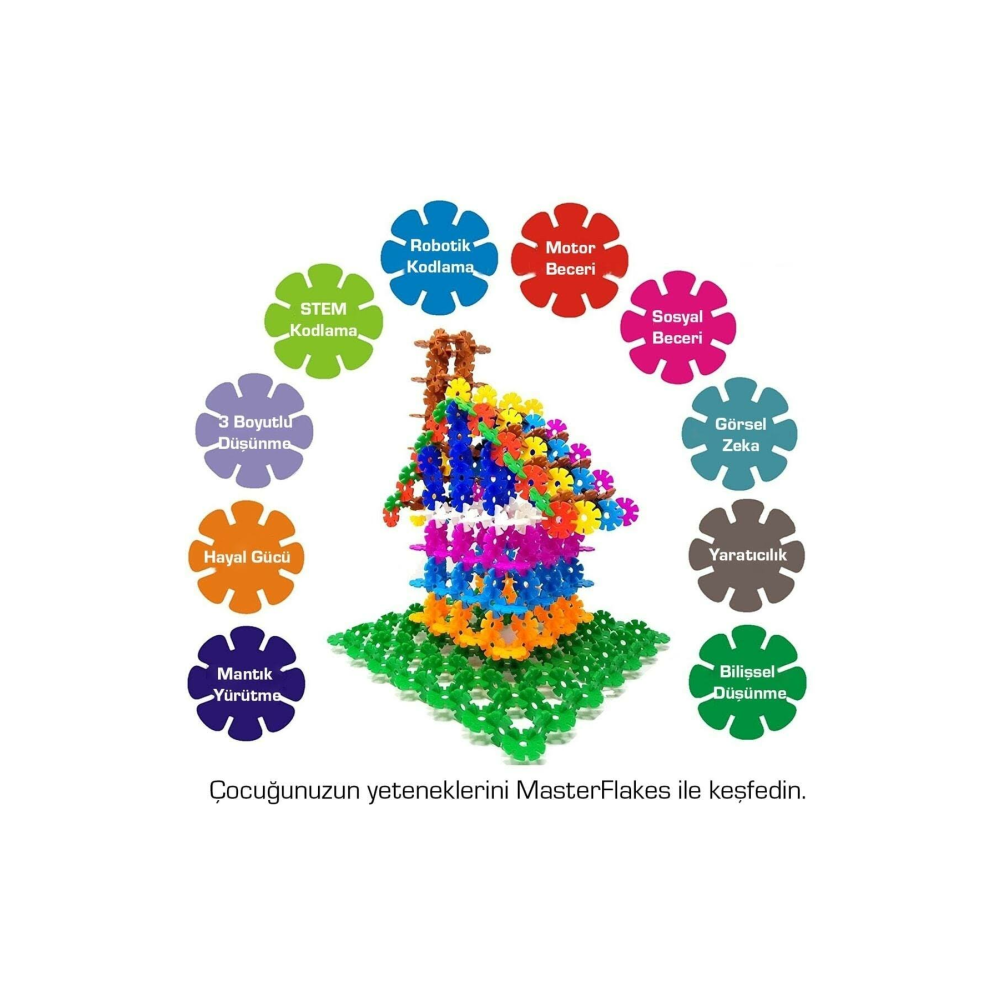 Think Master Masterflakes Eğitici Kilitli Diskler Stem Eğitimi Uyumlu 10 Renk 600 Parça Yapı Oyuncak Seti