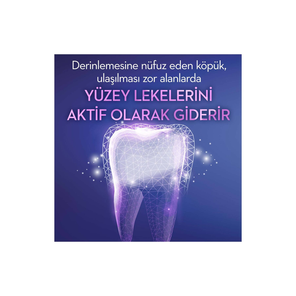 İpana 3 Boyutlu Beyazlık Luxe Perfection Diş Macunu 2X75 Ml