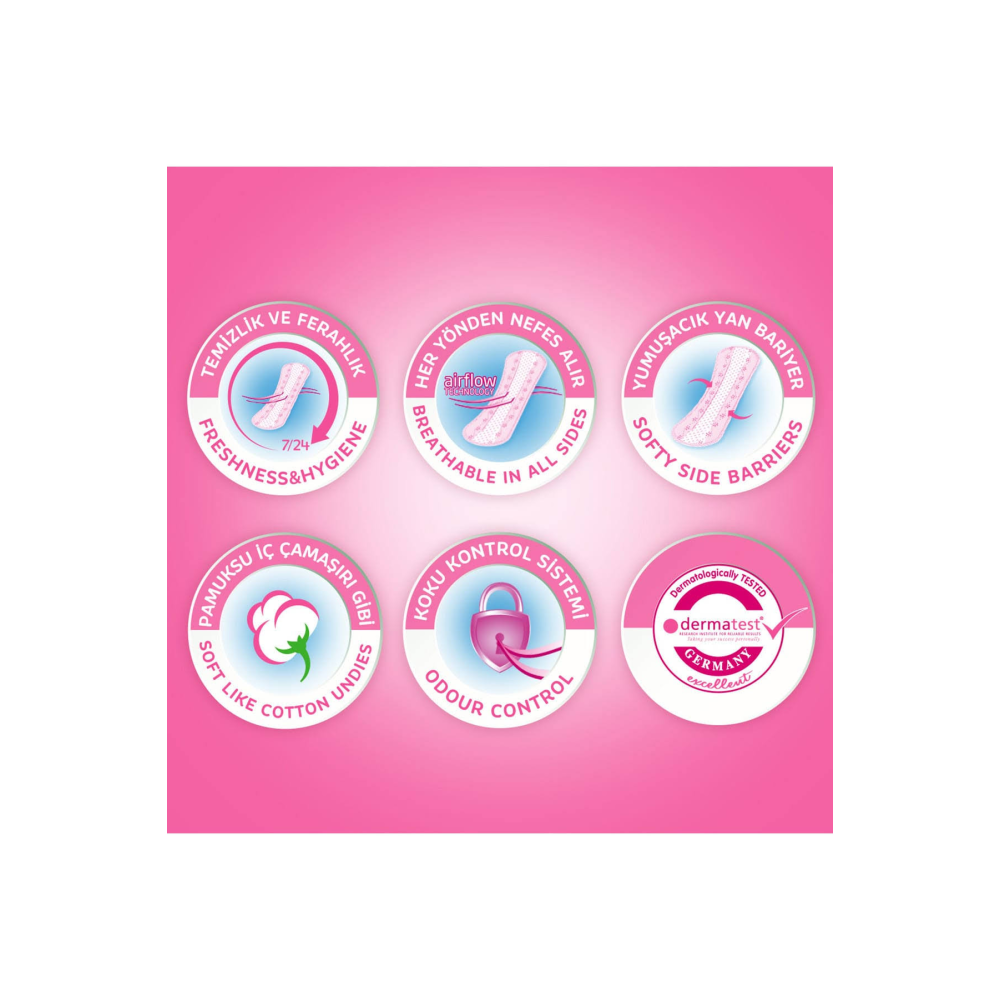 Molped Günlük Ped İnce 20'li