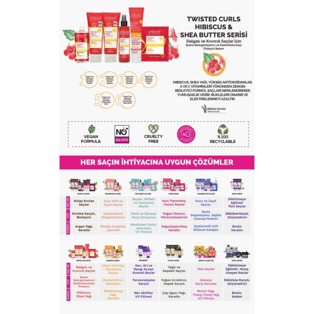 Urban Care Hibiscus&Shea Butter Bakım Kremi 175 Ml