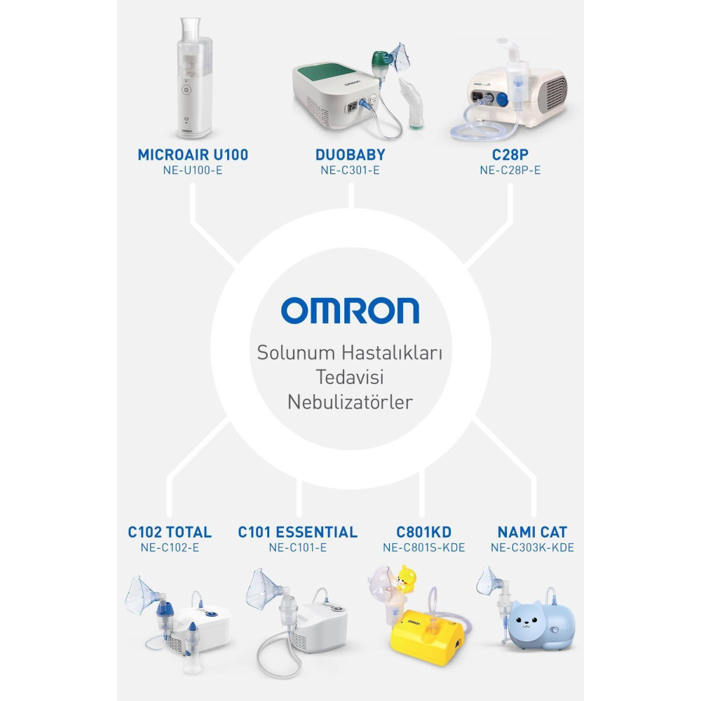 Omron Nami Cat Ne-C303K-Kde Nebülizatör