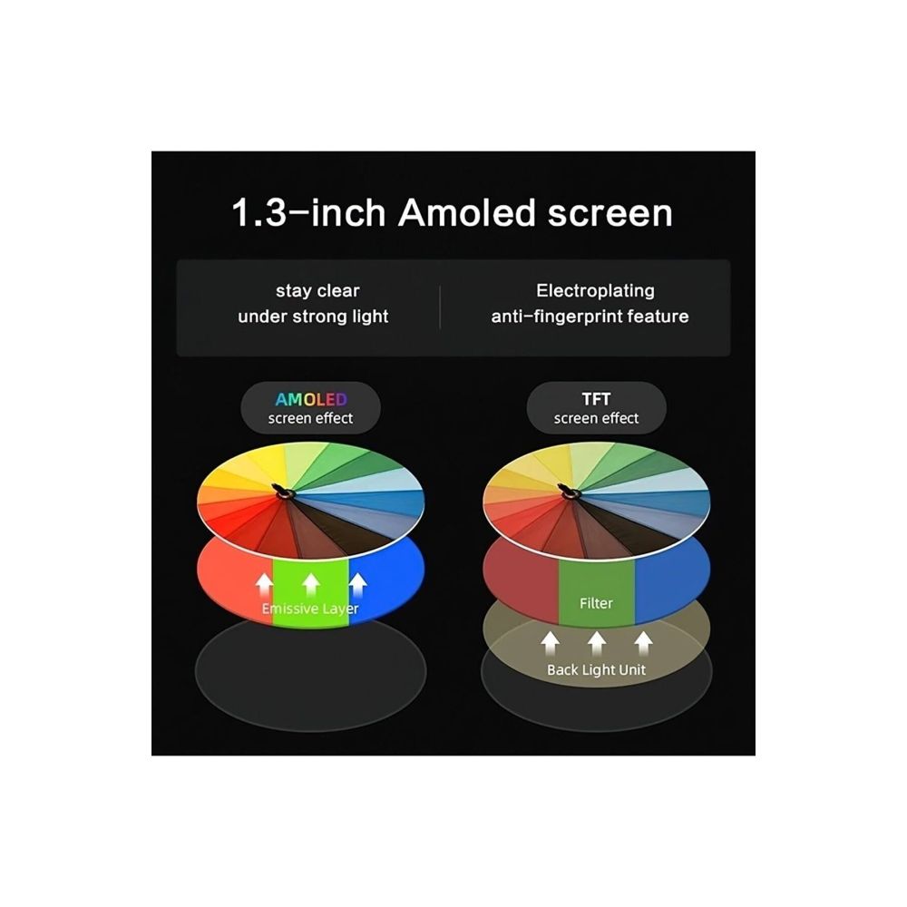 Xiaomi Ip68 Eco Mibro Lite 1.3