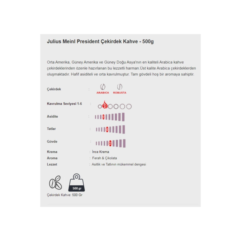 Julius Meinl President 500 gr Çekirdek Kahve
